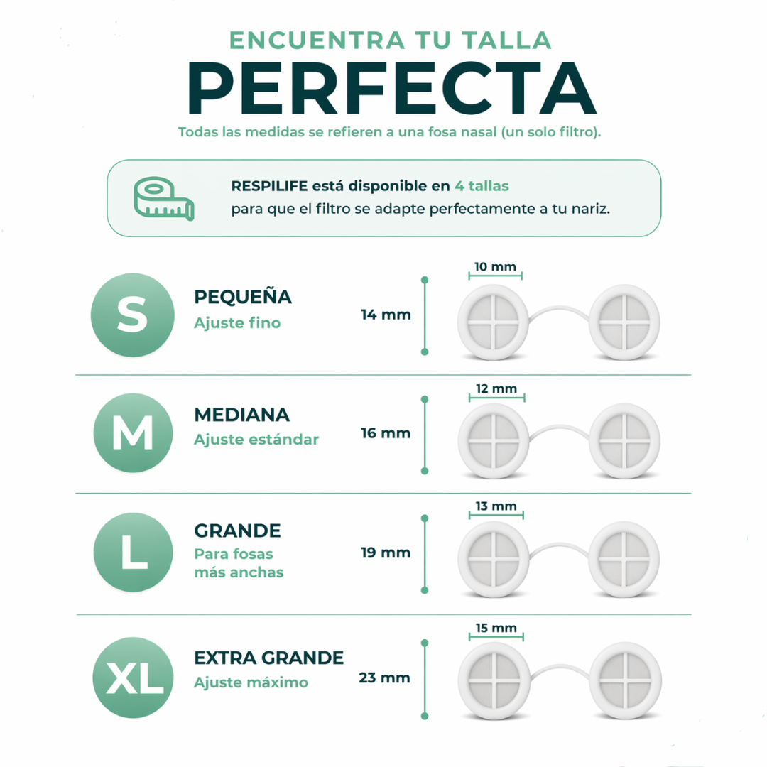 Filtros nasales RESPILIFE™