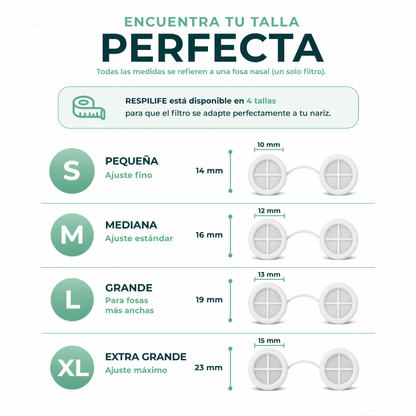 Filtros nasales RESPILIFE™